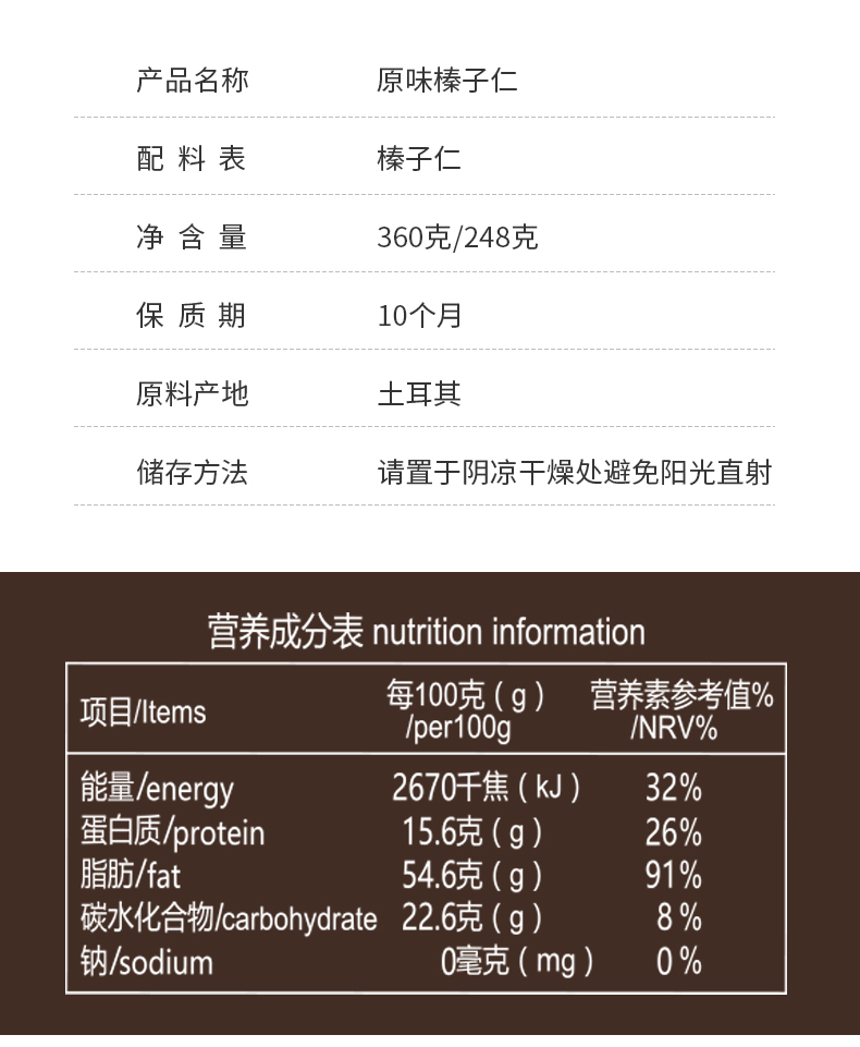 榛子营养成分表100克图片